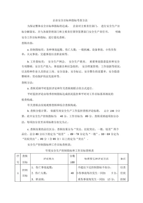 公司安全目标和指标考核办法