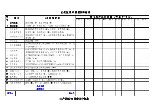 6s现场检查评分表