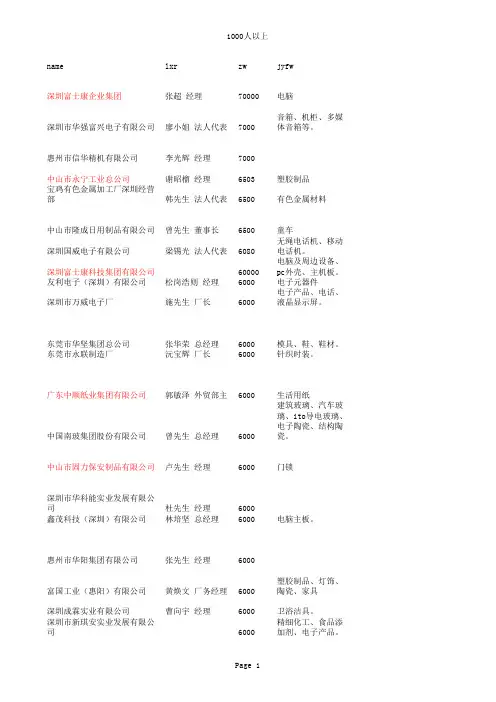 深圳市1000人以上大型工厂名录