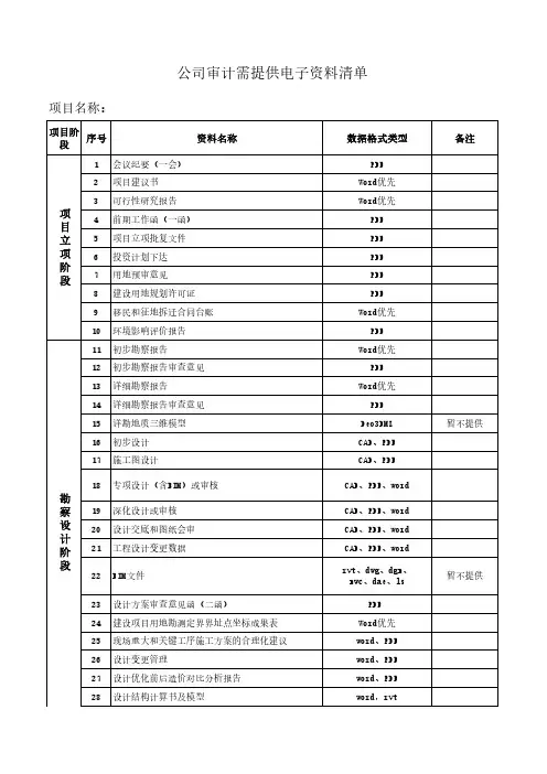 项目审计需提供电子资料清单