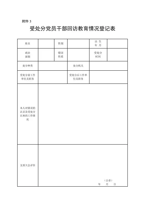受处分党员干部回访教育情况登记表