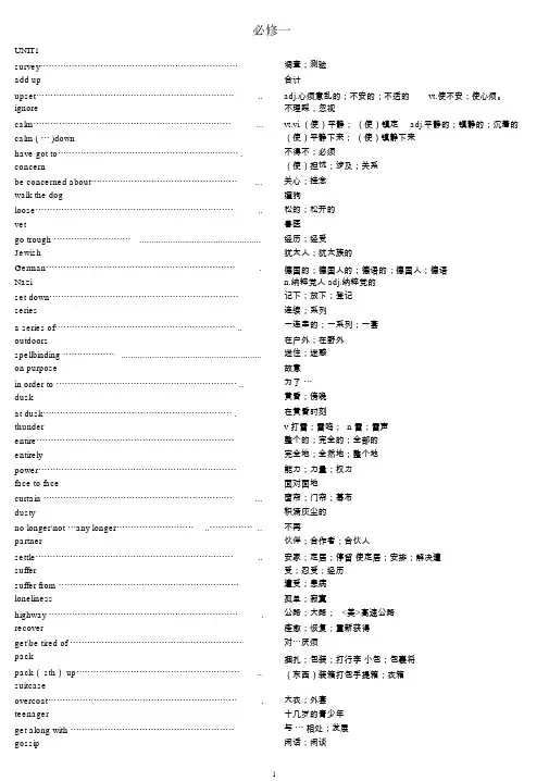人教版高中英语单词表(必修1至选修8带目录)
