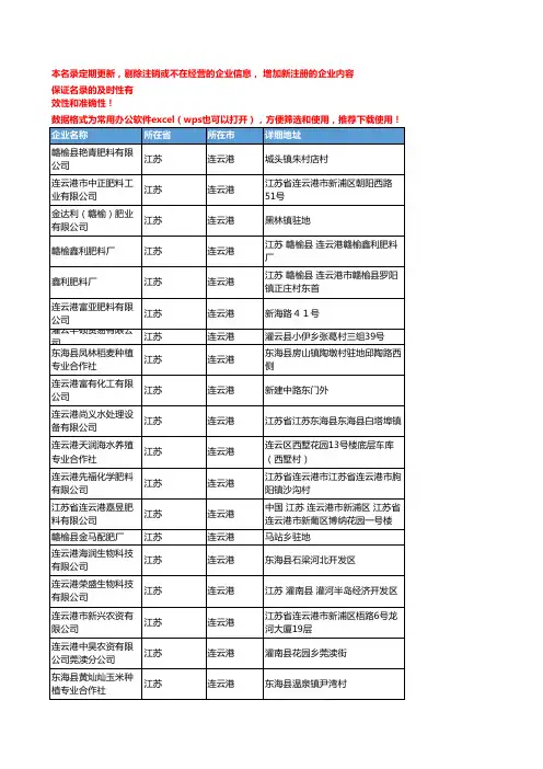2020新版江苏连云港化肥-肥料企业公司名录名单黄页联系方式大全229家