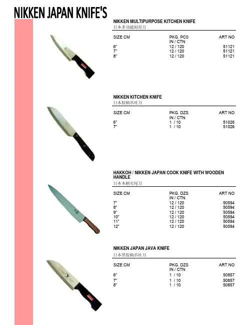 NIKKEN MULTIPURPOSE KITCHEN KNIFE 日本多功能厨房刀