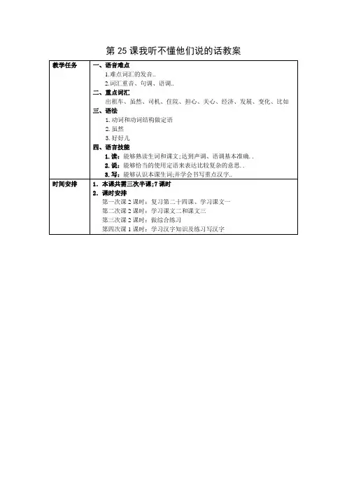 发展汉语初级综合教案