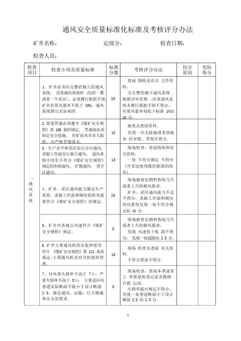 通风安全质量标准化标准及考核评分办法(新)