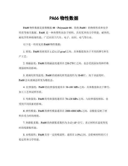 PA66物性数据