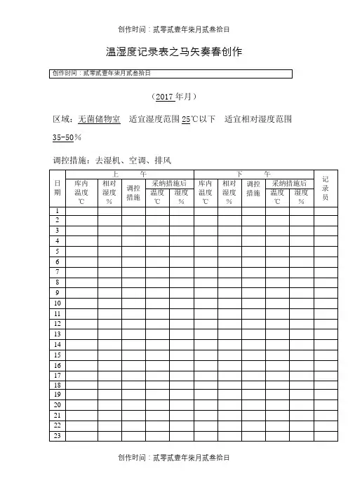 温湿度记录表