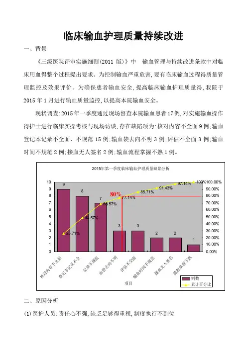 安全输血护理综合质量PDCA(持续改进)