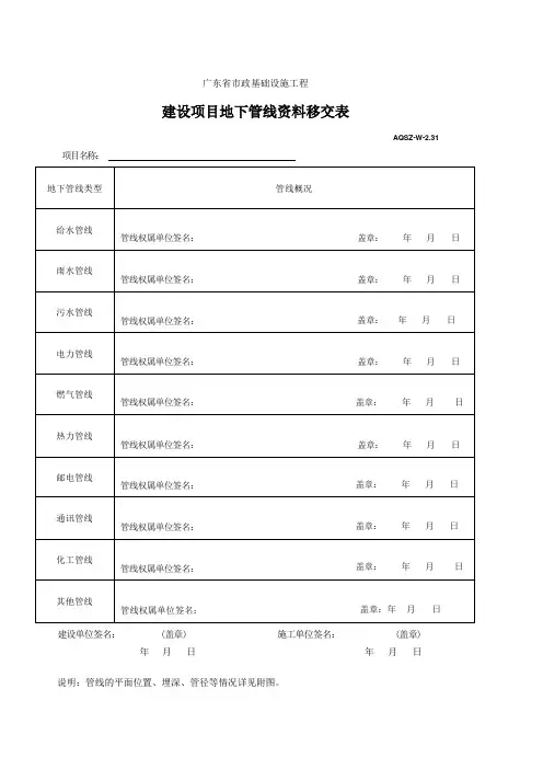 建设项目地下管线资料移交表