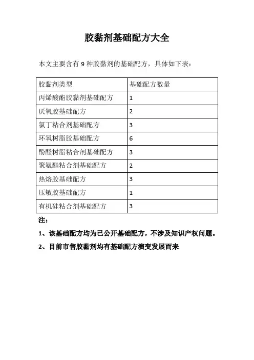 胶黏剂基础配方大全