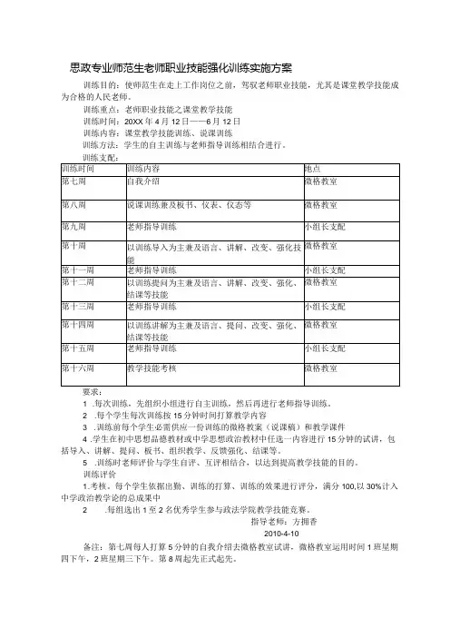 2024级思政专业师范生教师职业技能强化训练实施方案