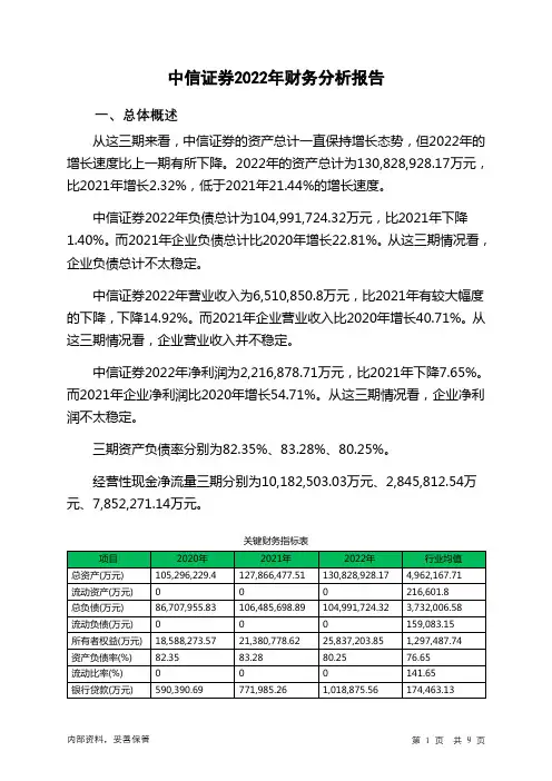 600030中信证券2022年财务分析报告-银行版