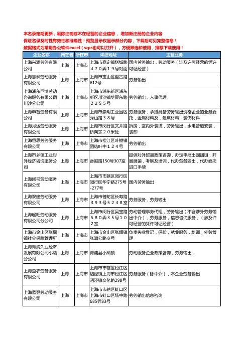 新版上海市服务劳务输出工商企业公司商家名录名单联系方式大全306家