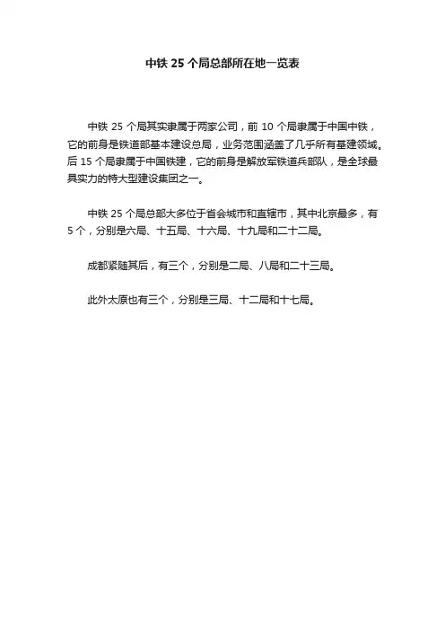 中铁25个局总部所在地一览表