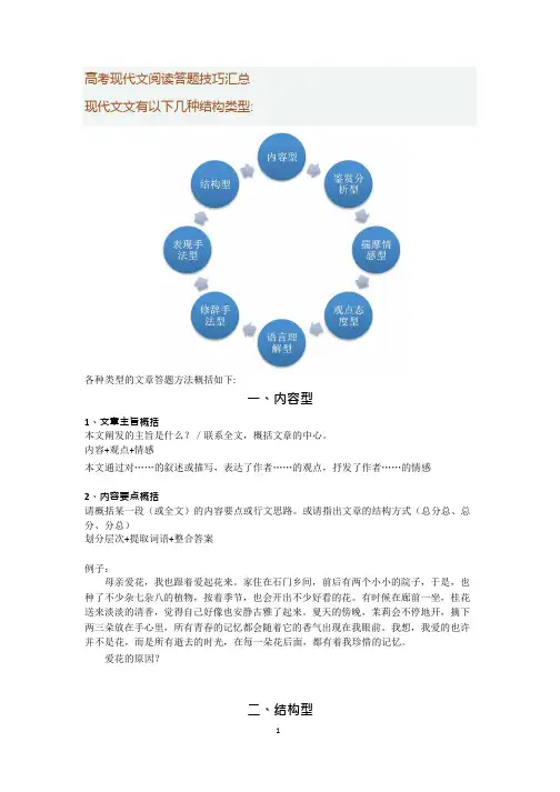 (完整版)高考语文现代文阅读答题要点和技巧汇总,推荐文档
