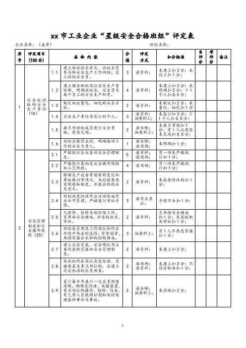 xx市工业企业“星级安全合格班组”评定表