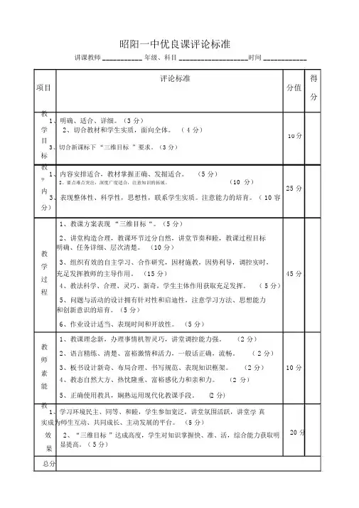 优质课评分标准