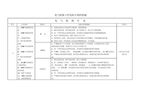 电气检修和运行工作危险点及预控措施