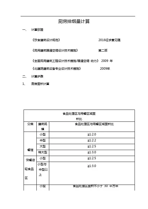 厨房排烟量计算(百度文件)