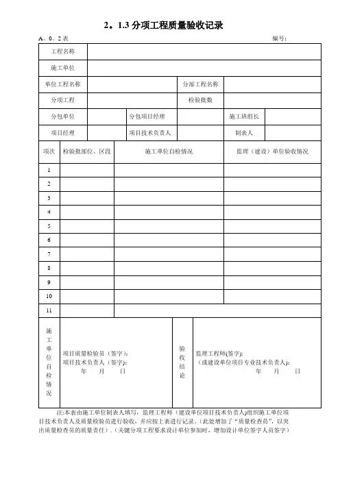 市政道路工程资料表格全套03699