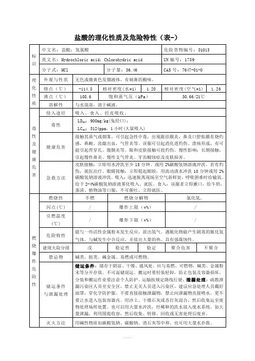 盐酸的理化性质及危险特性(表-)