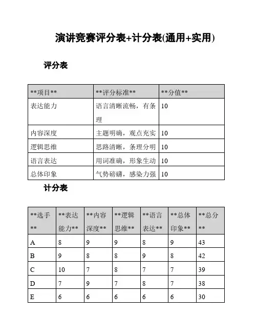 演讲竞赛评分表+计分表(通用+实用)