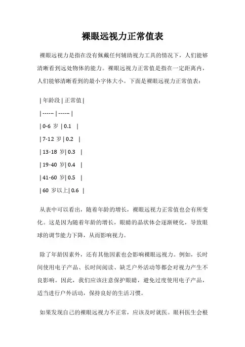 裸眼远视力正常值表