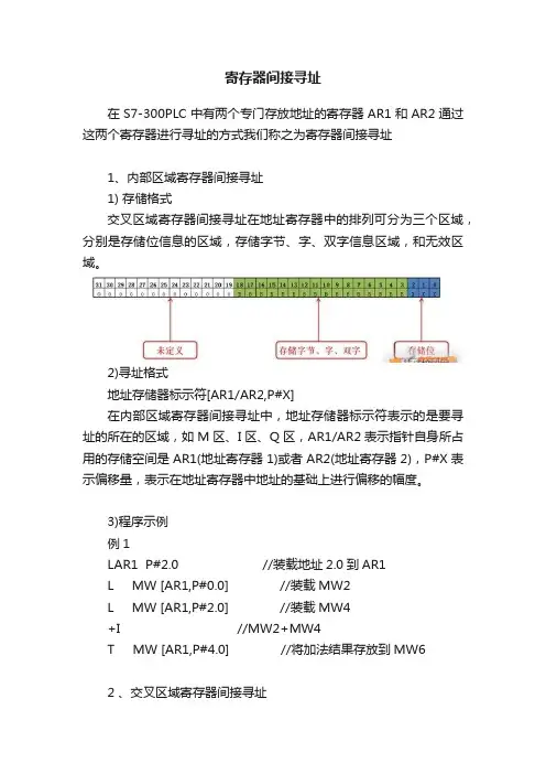 寄存器间接寻址