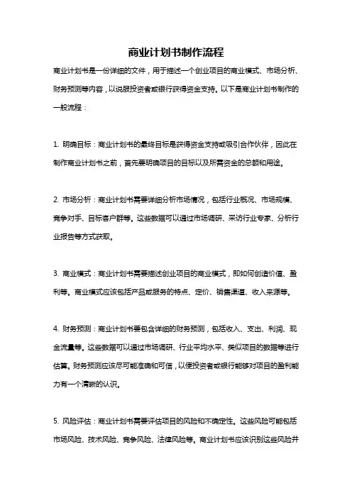 商业计划书制作流程
