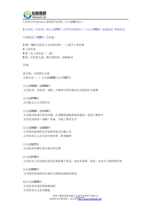 西方年代表