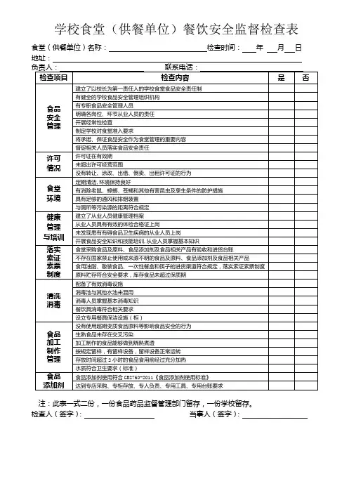 学校食堂(供餐单位)餐饮安全监督检查表
