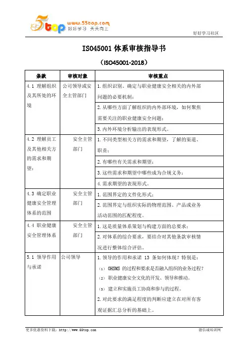 ISO45001体系审核指导书