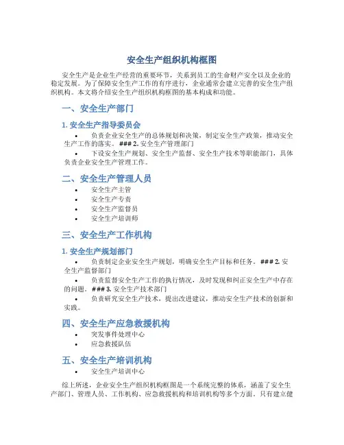 安全生产组织机构框图
