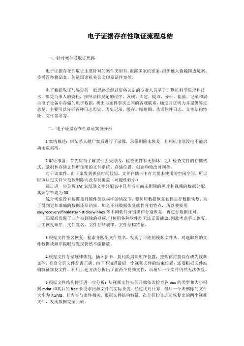 非法入侵信息系统·电子数据存在性取证