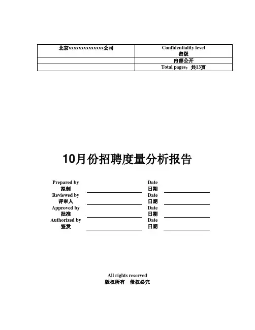公司 月份招聘度量分析报告 