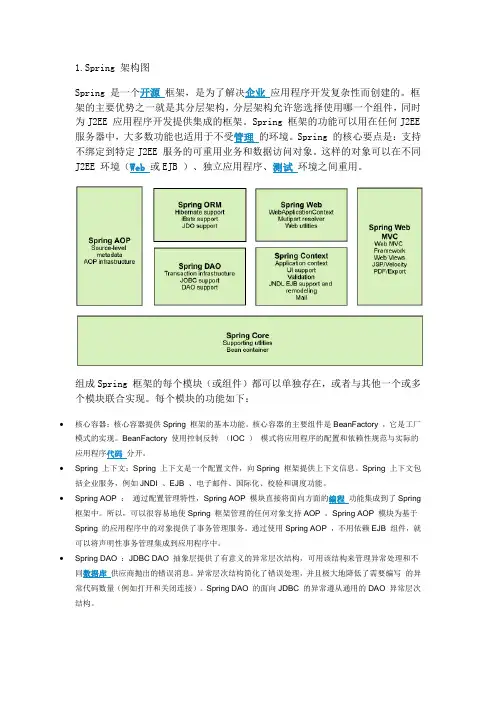 各种系统架构图及其简介范文