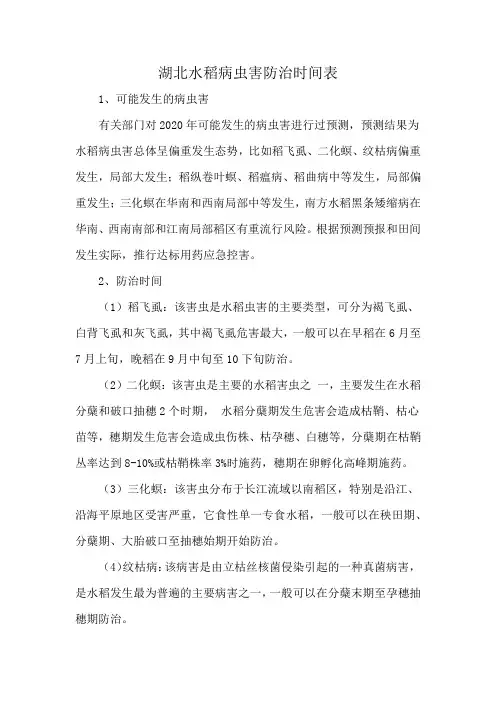 湖北水稻病虫害防治时间表