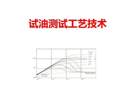试油测试
