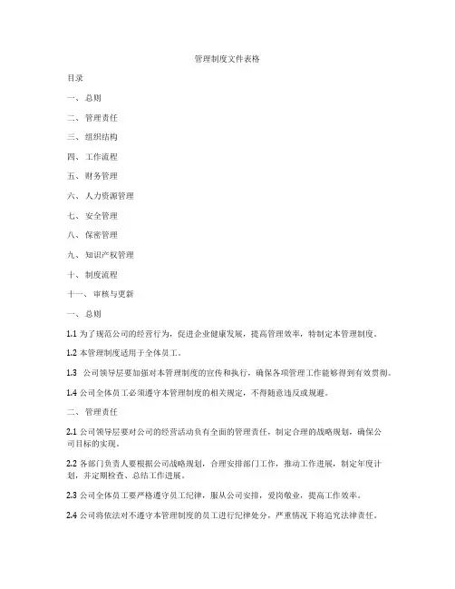 管理制度文件表格
