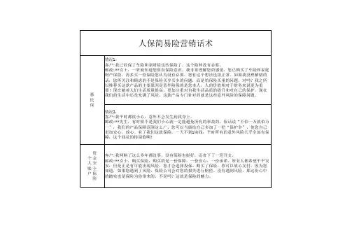 简易险营销话术