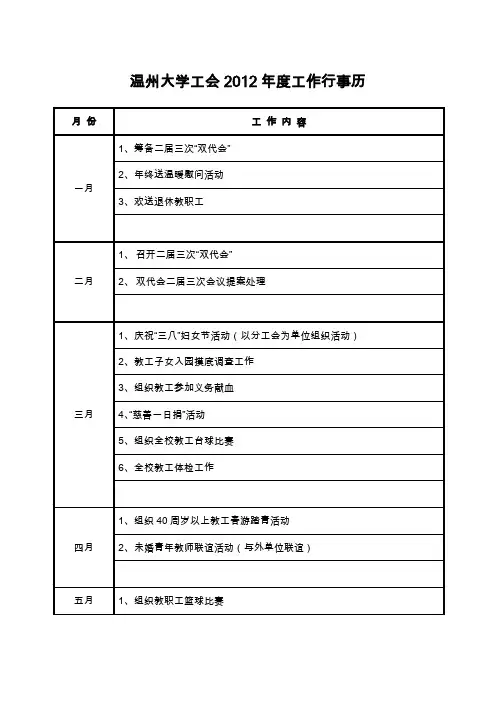 温州大学工会2012年度工作行事历