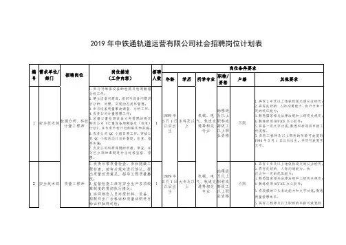 GJB 9001B2009《质量管理体系要求》解释提纲与实施指南.doc
