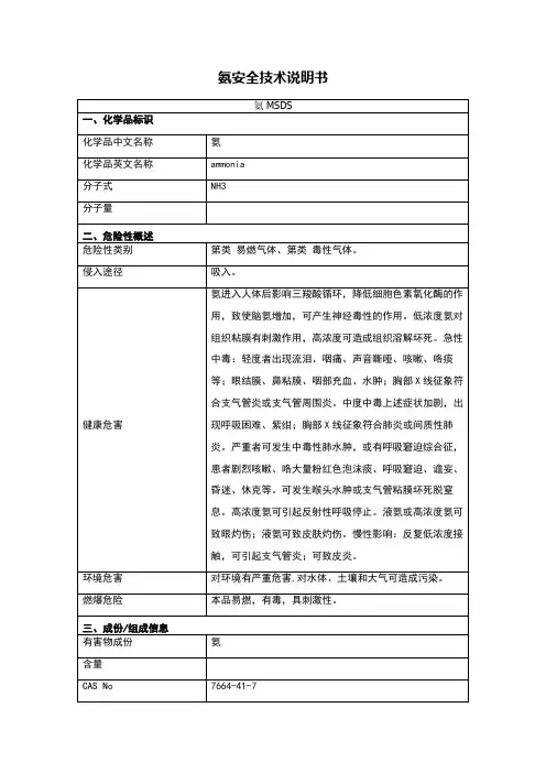 氨(液氨)安全技术说明书2019版