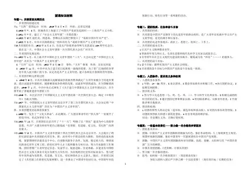 团课知识材料