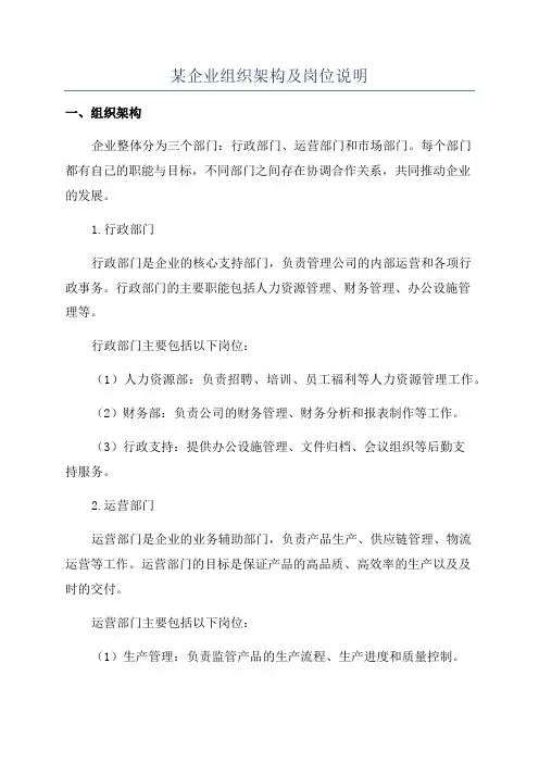 某企业组织架构及岗位说明