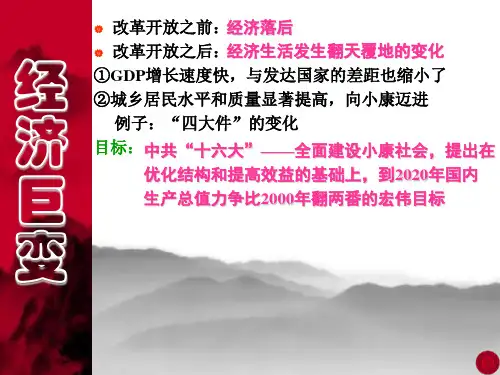 改革开放前后经济对比PPT课件