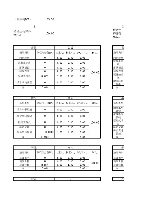 城市桥梁技术状况评分计算表