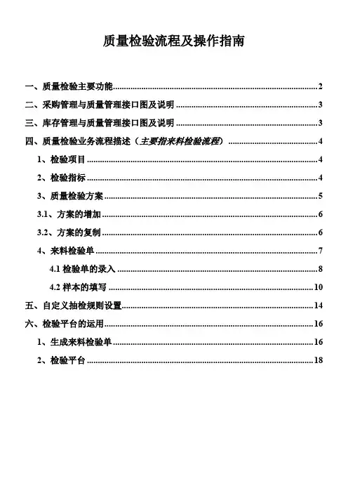 质量检验流程及操作指南