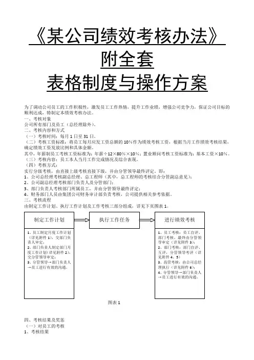公司绩效考核办法附全套表格及操作方案